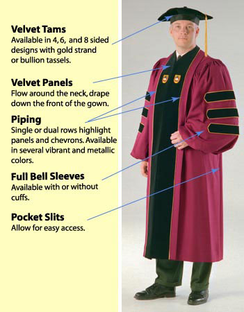 Order form for Phd and doctoral graduation gowns and academic attire